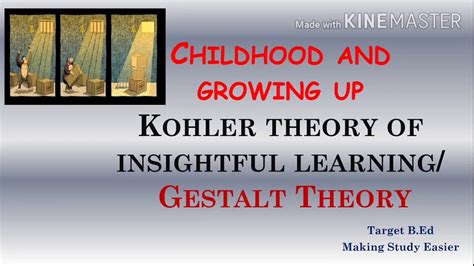 Kohler Theory Of Learning Gestalt Theory With Explanation YouTube