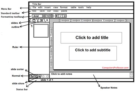 Parts Of A PowerPoint Window