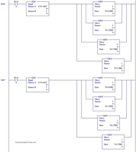 Plc Programming To Control Lights In A Sequence