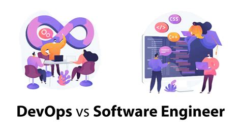 DevOps Engineer Vs Software Engineer