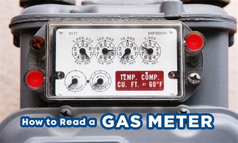 A Guide To Understanding Gas Meters Blog Electricity Wizard