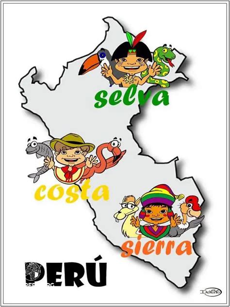 Descubre El Mapa De Las Tres Regiones Del Peru Para Colorear