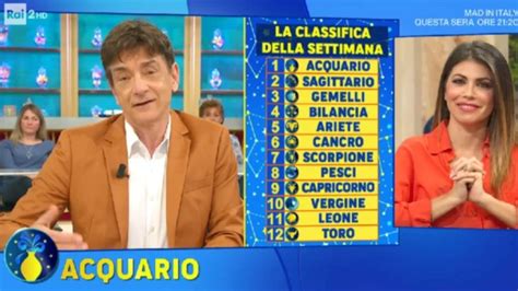 Oroscopo Paolo Fox Settimana Classifica Dal Al Febbraio