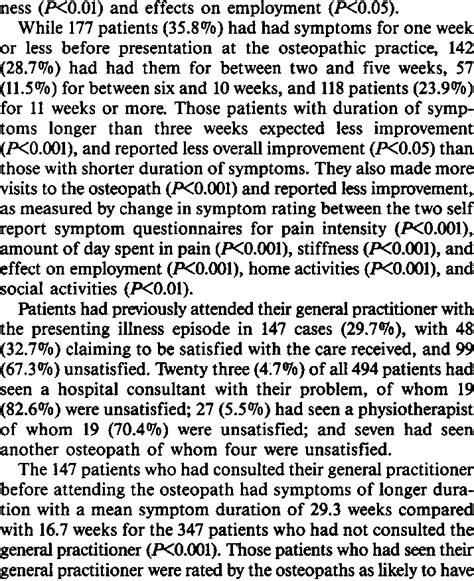 Patients Attending The Osteopathic Practice By Age And Sex Download Table