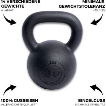 Suprfit Econ Professional Kettlebell Kg Pulverbeschichtete