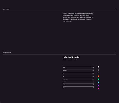 Blockchain Solana on Behance