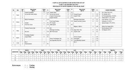 JADWAL KULIAH REGULER SEMESTER GENAP TAHUN AKADEMIK 2021 2022 PROGRAM