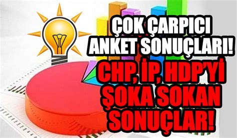 Ak Parti Den Ok Arp C Anket A Klamas Chp Yi Parti Ve Hdp Yi