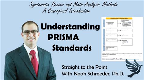 Understanding the PRISMA Standards - Straight to the Point (brief ...