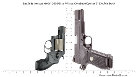 Smith Wesson Model 360 PD Vs Wilson Combat EXperior 5 Double Stack