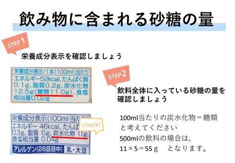 飲み物に入っている砂糖の量を調べてみよう～自由研究にチャレンジ Aobahiro