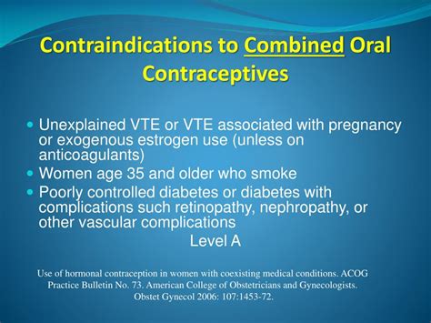 Ppt Contraception Powerpoint Presentation Free Download Id 1084559