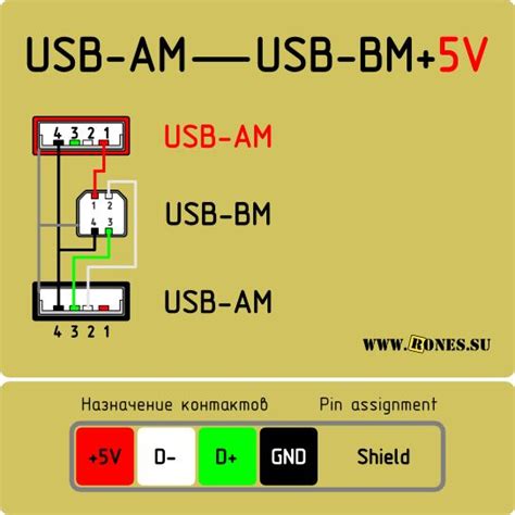 Y-шнур USB с доп.питанием | Электронная схема, Электроника, Технологии