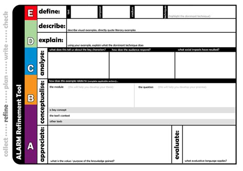 ALARM Matrix Worksheets - MISS VDK's CLasses