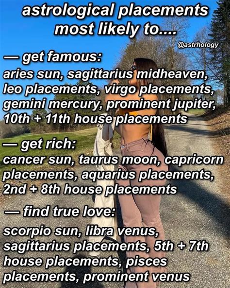 Astrological Placements Most Iikely To Astrhology Get Famous