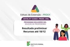 Proex divulga resultado preliminar da seleção do programa Mulheres Mil