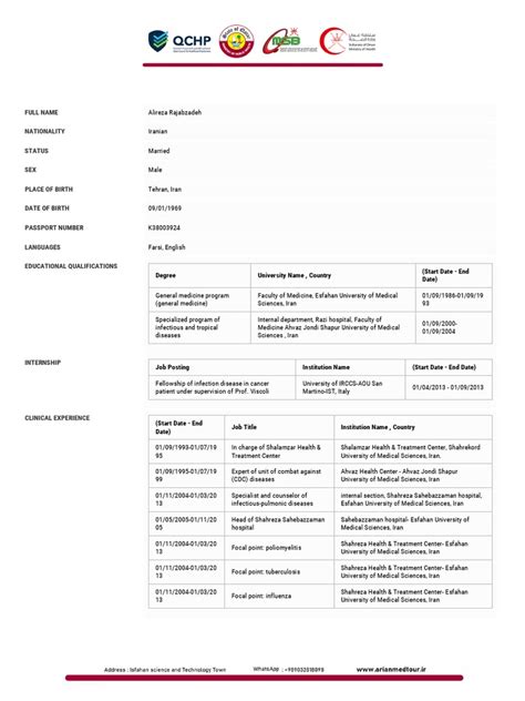 Full Name Nationality Status Sex Place Of Birth Date Of Birth Passport Number Languages