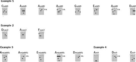 How To Create Sophisticated Harmonies On Guitar With Cluster Chords