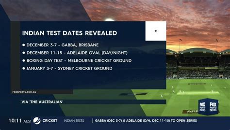 India VS Australia Test Series Dates Revealed 2020 - 2021 : r/Cricket