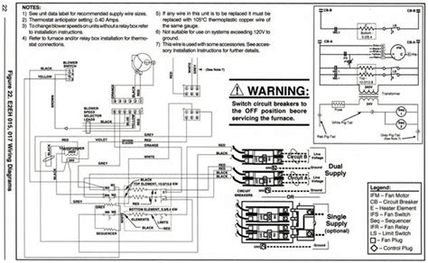 Intertherm E Eb Ha Wiring Diagram