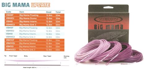 SOIE VISION BIG MAMA - Argentat Passion