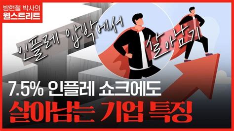 美 1월 물가 75 급등 물가 쇼크에 뉴욕 증시 급락 네이트 뉴스