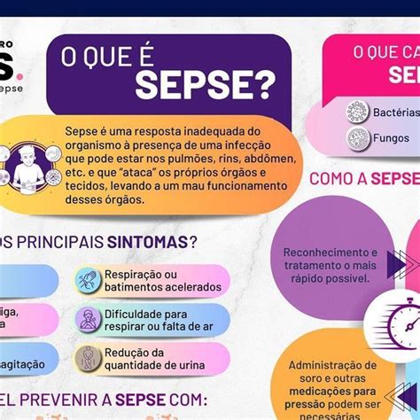 Ilasepse On Instagram Voc Sabe O Que Sepse Como Prevenir Quais