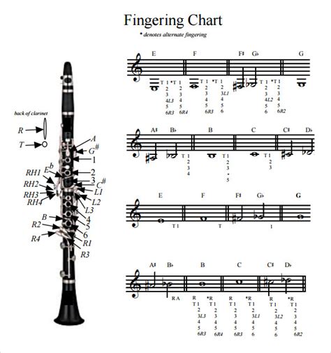 Clarinet Diagram Of Keys