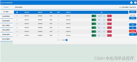 Java Jsp Ssm Csdn