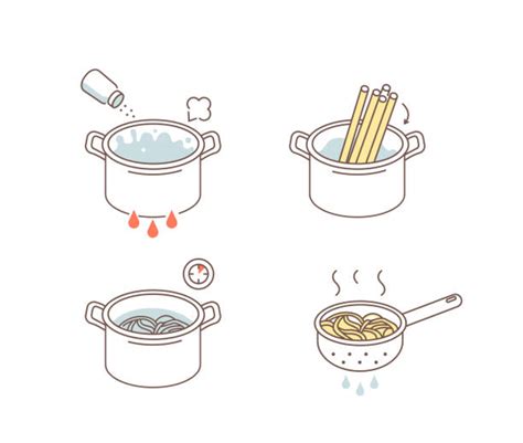 Boiling Salt Water In A Pot