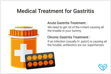 Gastritis Causes Symptoms Diagnosis Treatment More