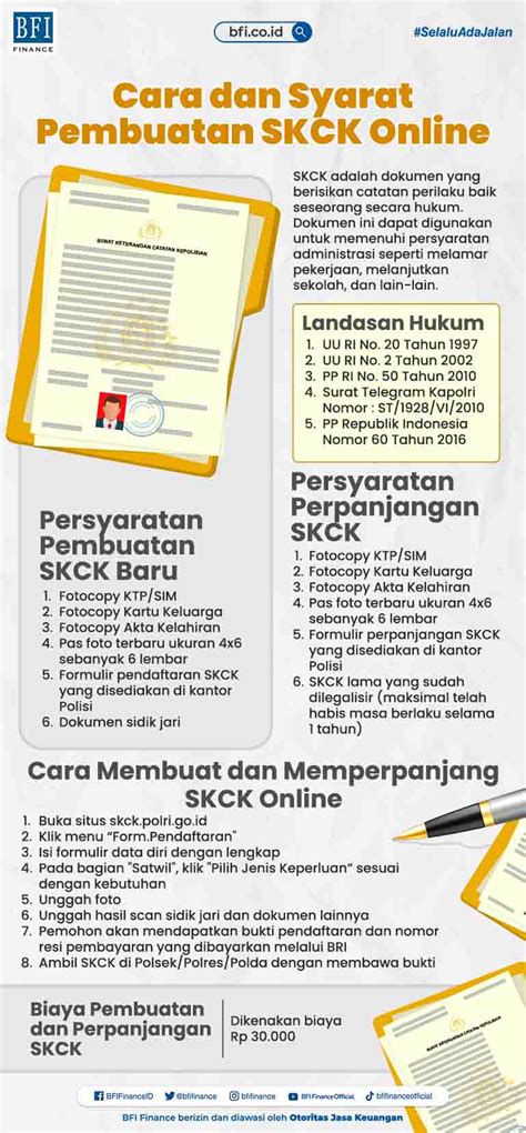 Syarat Dan Cara Membuat SKCK Online Terbaru 2023 Lengkap