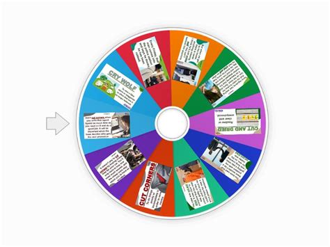 Phrasal Verbs Random Wheel