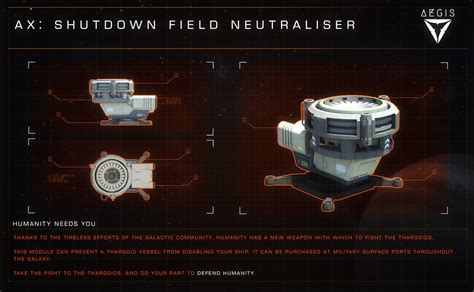 Shutdown Field Neutraliser 精英危险中文站 维基 Fandom