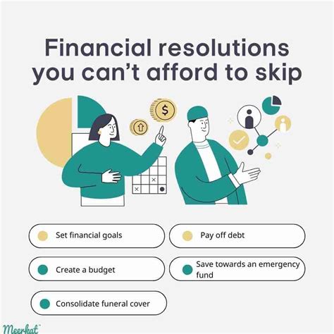 5 Top Financial Resolutions You Cant Afford To Skip I