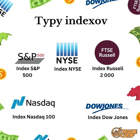 Obchodovanie Na Burze Pre Za Iato N Kov Tradecamp