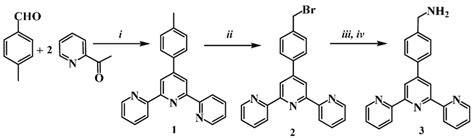 Scheme 2 Synthesis Of Terpyridine And Its Derivatives Reagents And