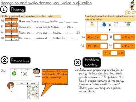 Decimals Recognise And Write Decimal Equivalents Of Tenths Teaching Resources