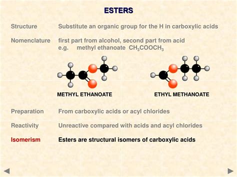 PPT CONTENTS Structure Of Carboxylic Acids Nomenclature PowerPoint