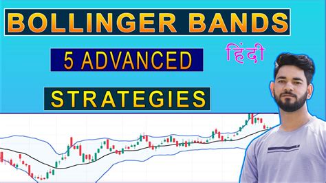 Bollinger Bands Advanced Level Strategies Setups Youtube