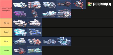 Mech Arena Pro Weapons Tier List Community Rankings TierMaker