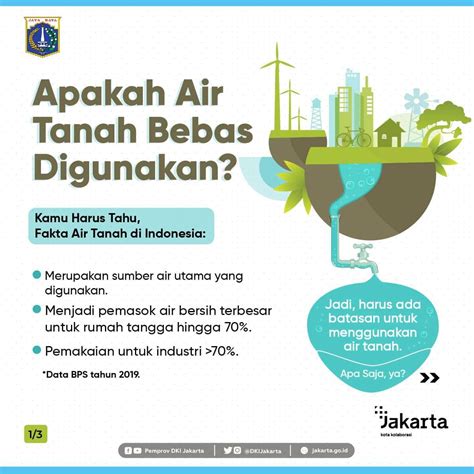 Apakah Air Tanah Bebas Digunakan Atmago