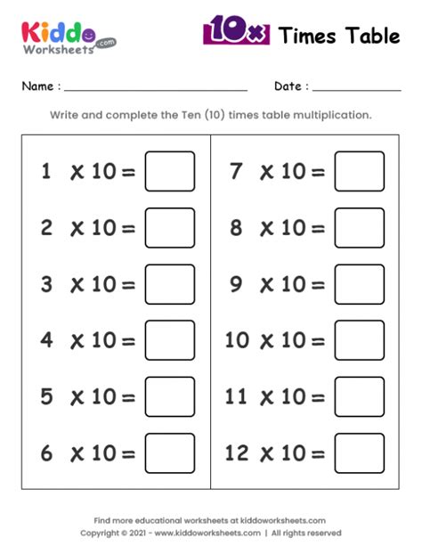 Multiplication Table Worksheets Printable Elcho Table