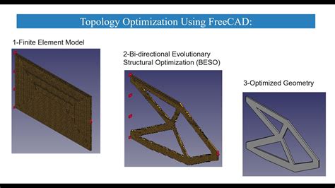 Topology Optimization Using Freecad And A Python Marco Youtube