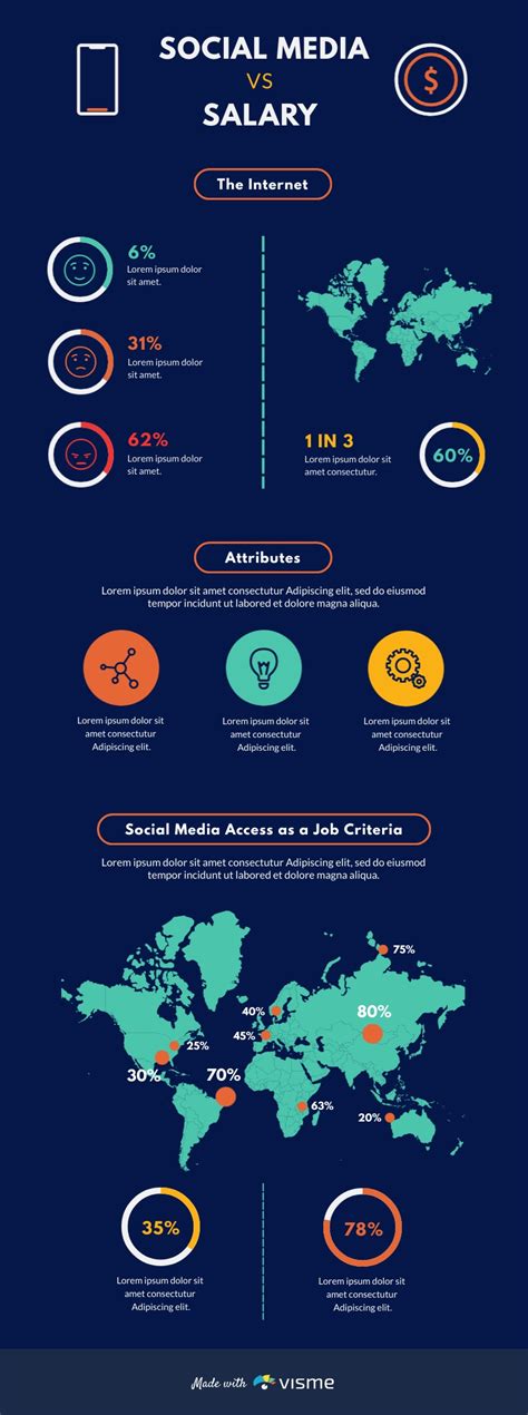 Customer Journey Map Timeline Infographic Template Visme 8232 Hot Sex