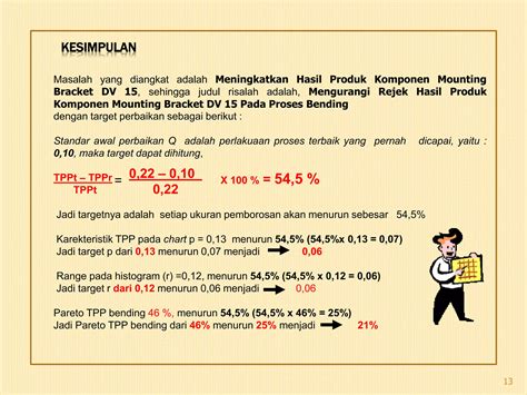 Contoh Model GKM ELMA Gugus Kendali Mutu Sebuah Contoh PPT