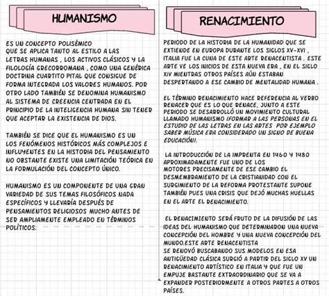 Cuadro Comparativo Entre Humanismo Y Renacimiento A Brainly Lat