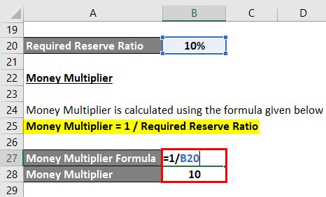 Money Multiplier Formula | Calculator (Examples with Excel Template)