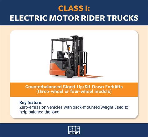 Forklift Classifications Chart Forklift Design And Classifications How Forklifts Work Howstuffworks