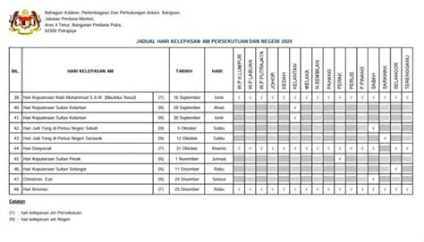 Cuti Selangor Takwim Cuti Hari Pelepasan Am Fuh My